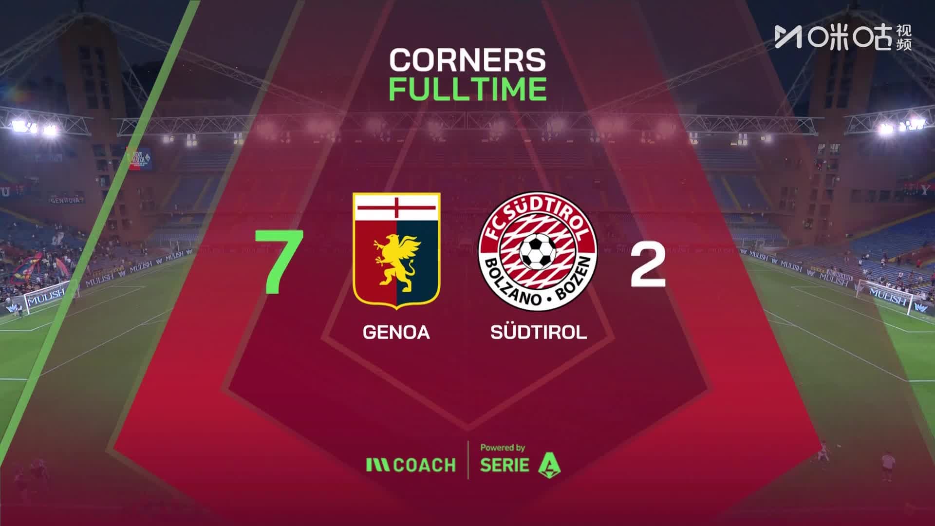 Coppa Italia