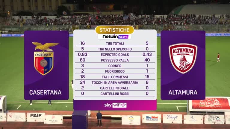 ITA Serie C