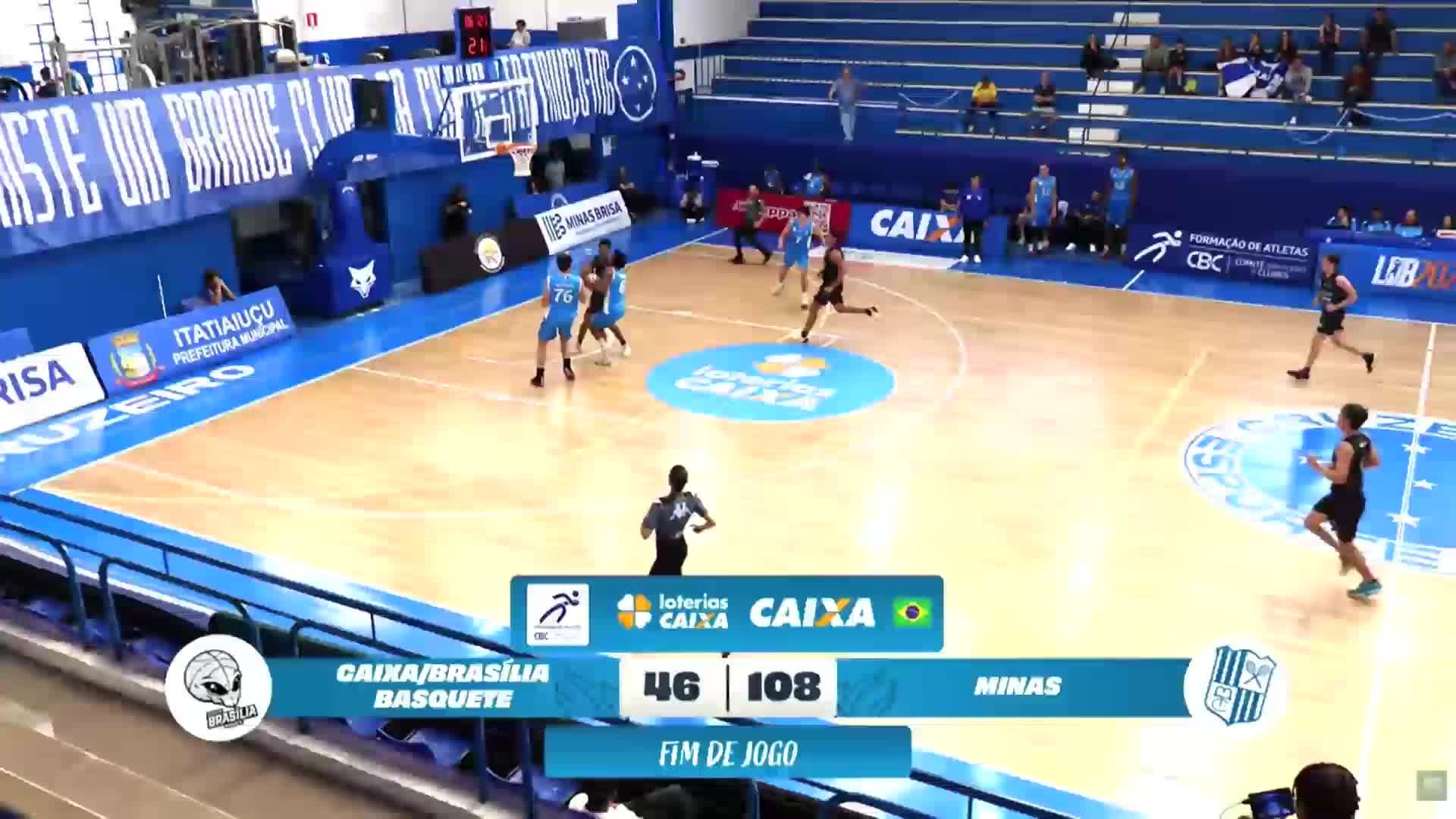 Brazil LDB U22