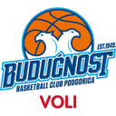 KK Buducnost - Crvena Zvezda Red Star Vs Kk Buducnost Result