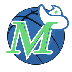 Dallas Mavericks - Player Caleb Martin 14643 Basketball Score