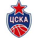 CSKA Moscow 2 - Rsl Cska Moscow Vs Dynamo Vladivostok Live Score Today