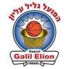 Galil Elyon - Isl Galil Elyon Vs Hapoel Jerusalem Scores