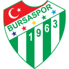Bursaspor - Bcl Bursaspor Vs Cholet Live Score