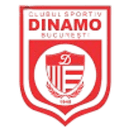 Dinamo Bucuresti - Dinamo Bucuresti Vs Csm Oradea Results
