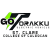 Go Torraku - Ceu Scorpions Vs Go Torraku Result