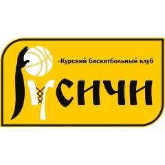 Rusichi Kursk - Player Kazyulin Roman Olegovich 84419 Basketball