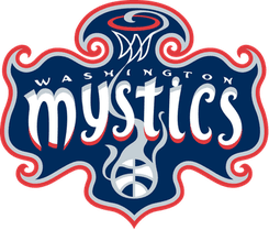 Washington Mystics - Player Madison Scott 100750 Schedule