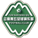 Yunnan Qingqiu - Handa VS Yunnan Qingqiu Sport