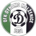 OFK Malzenice - Moravcevrable VS Ofk Malzenice Result