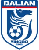 Dalian Yingbo U15 - U VS Beijing Bayi Aoxiang U Result Today