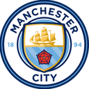 Premier League International Cup winner - Player Jack Byrne 188032 299079 Football Live Score