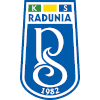 Radunia Stezyca - Stezyca VS Jaguar Gdansk Sport