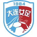 Dalian(w) - Dalianw VS Foshan Sports W Live Score