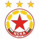 CSKA Sofia B - Pazardzhik VS Cska Sofia B Result
