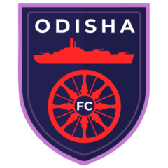 Odisha FC - Player C Delgado 177734 322091 Live Football