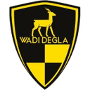 Wadi Degla SC - Ahly VS Wadi Degla Sc Score