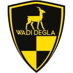 Wadi Degla SC - Player Farouk 1123938 315944 Football Score