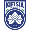 AE Kifisias - Kifisias VS Panetolikos Agrinio Score Today