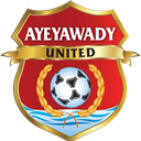 AFC Cup Participant - Player Thiha Zaw 1123789 306226 Live Football