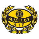 Mjallby AIF - Elfsborg VS Mjallby Aif Result Today