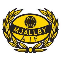 Mjallby AIF - Player J Bergstrom 454290 300235 Schedule
