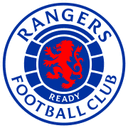 Champions League participant - Player M Tillman 459728 298574 Scores