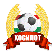 Khosilot Parkhar - Player Fathullo Boboev 365188 300130 Live Score Today