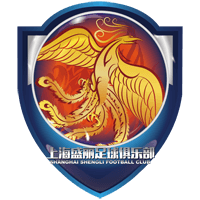 Shanghai Women - Player Wang Linlin 494012 299845 Football Score