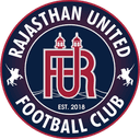 Rajasthan United FC - Fc VS Chanmari Fc Live