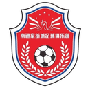 Nantong Home Textile City - City VS Guizhou Feiying Result Today