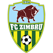Zimbru Chisinau - Player Mihail Stefan 700474 303260 Live Score Today