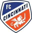 CONCACAF Champions League participant - Player Bryan Ramirez 828799 298125 Scores