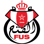 FUS Rabat - Player Amouloua 695991 307806 Scores