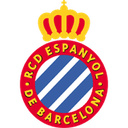 RCD Espanyol - Espanyol VS Las Palmas Result Today