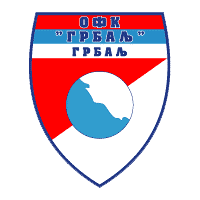 FK Grbalj Radanovici - Player Andrii Stryzhak 453270 309623 Scores