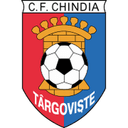 Chindia Targoviste - Ploiesti VS Chindia Targoviste Live Score