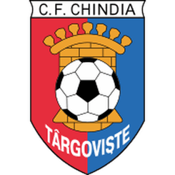 Chindia Targoviste - Player Daniel Celea 195662 322816 Live Score Today