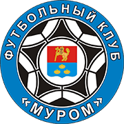 FC Murom - Player Danil Lulla 418131 325252 Live Score Today