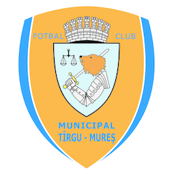 FCM Targu Mures - Player Albert Szanto 669862 312964 Scores