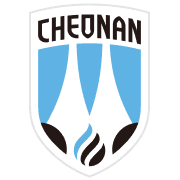 Cheonan City - Player Jaemin Ha 1306538 299715 Football Score