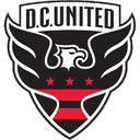 DC United - Nashville VS Dc United Live Score Today