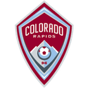 Colorado Rapids - Rapids VS Omaha Result