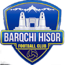 Barkchi Hisor - Tursunzoda VS Barkchi Hisor Live Score Today