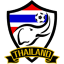 Southeast Asian Games: 2nd Place - Player Jonathan Khemdee 758261 304304 Football Score