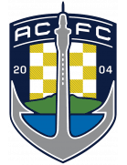 Auckland City - Live Player A Kilkolly 683083 299230