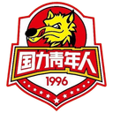 Shaanxi Northwest Juniors - Miners VS Shaanxi Northwest Juniors Score Today