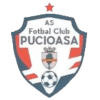 FC Pucioasa - Baicoi VS Fc Pucioasa Result