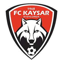 Kaisar Kyzylorda - Player Akenesbek 708109 300204 Football