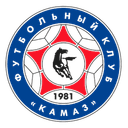 KAMAZ Naberezhnye Chelny - Yekaterinburg VS Kamaz Naberezhnye Chelny Result Today